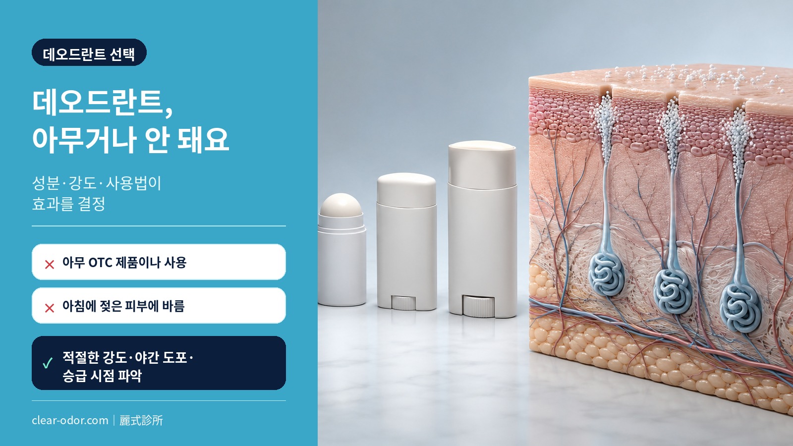 땀 억제제(데오드란트) 어떻게 고를까｜성분·강도·올바른 사용법과 다음 단계 결정 기준