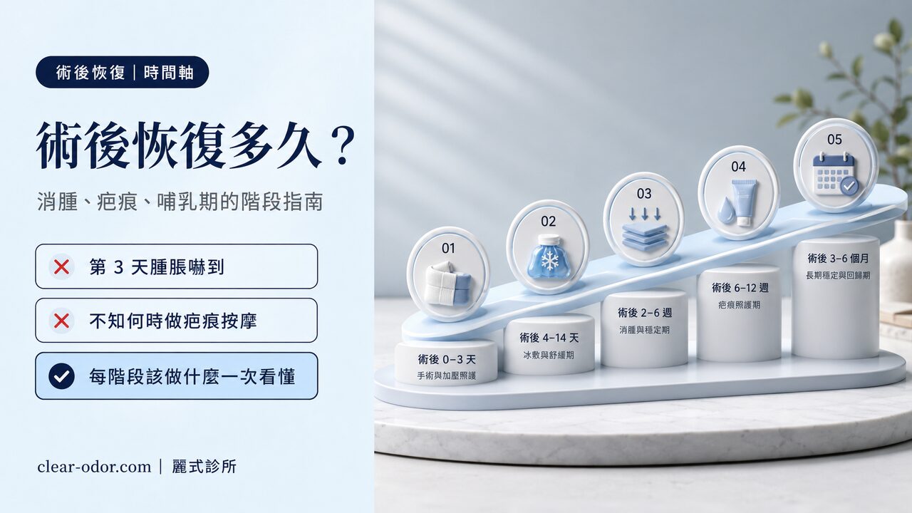 乳暈狐臭術後恢復時間軸:消腫、疤痕照護與哺乳期女性的特別考量