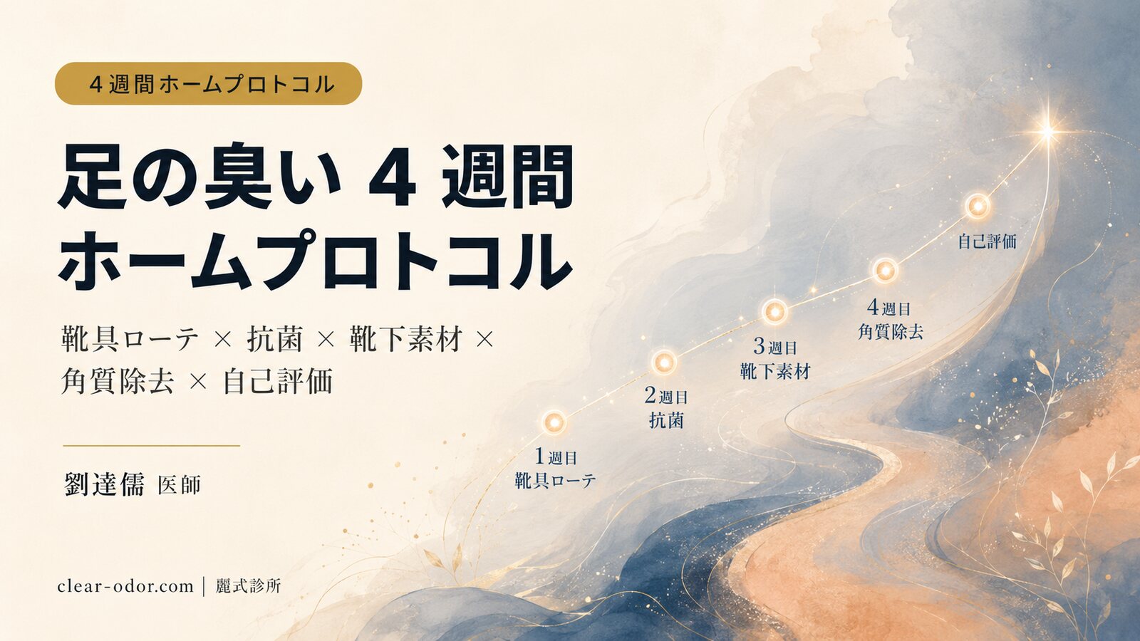足の臭い 4 週間ホームプロトコル:劉達儒 医師がまとめる靴具ローテーション・抗菌スプレー・靴下素材の科学・角質除去と自己評価記録表