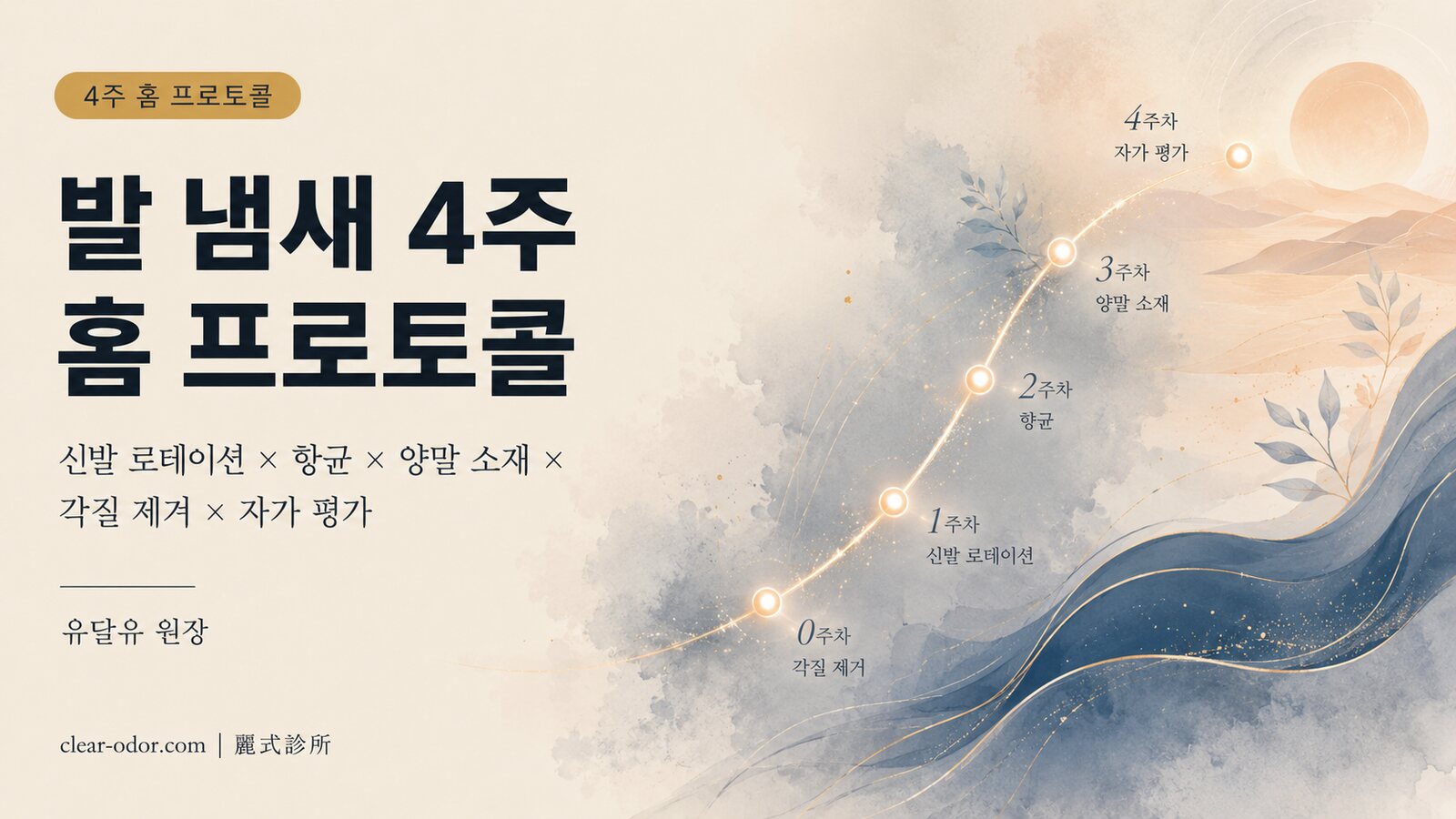 발 냄새 4주 홈 프로토콜: 유달유 원장이 정리한 신발 로테이션, 항균 스프레이, 양말 소재 과학, 각질 제거와 자가 평가 기록표