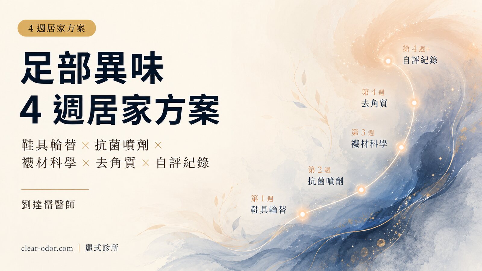 足部異味 4 週居家方案:劉達儒醫師整理鞋具輪替、抗菌噴劑、襪材科學、去角質與自評紀錄表