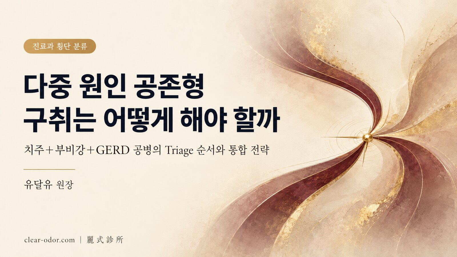 다중 원인 공존형 구취는 어떻게 해야 할까: 유달유 원장이 해설하는 치주+부비강+GERD 공병의 Triage 순서와 진료과 횡단 통합 전략