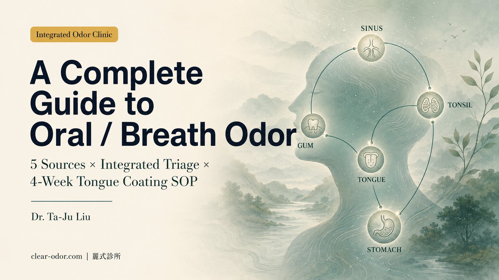Oral / Breath Odor — A Complete Guide: Dr. Ta-Ju Liu on the 5 Main Sources Behind 'Why Brushing Alone Doesn't Work,' the Integrated Triage Framework, and When to Refer to Periodontics / ENT / GI