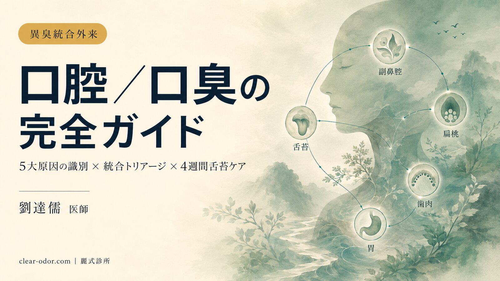 口腔/口臭の完全ガイド:劉達儒 医師が解説する「歯磨きしても消えない」5大原因・統合トリアージのフレームワーク・歯周/ENT/GIへの紹介タイミング