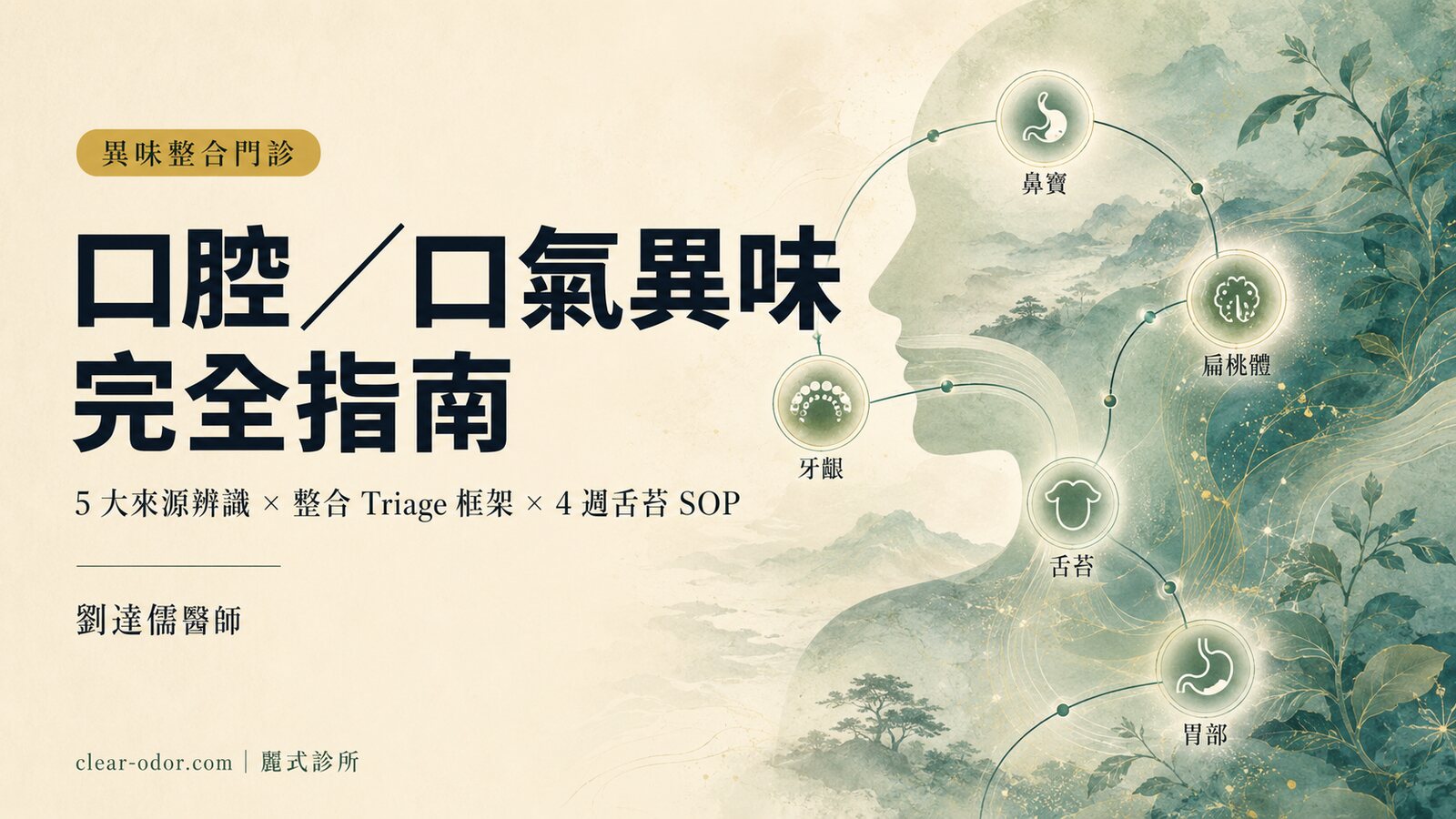 口腔/口氣異味完全指南:劉達儒醫師解析「為何刷牙也沒用」的 5 大來源、整合 Triage 框架與何時該轉介牙周/ENT/GI