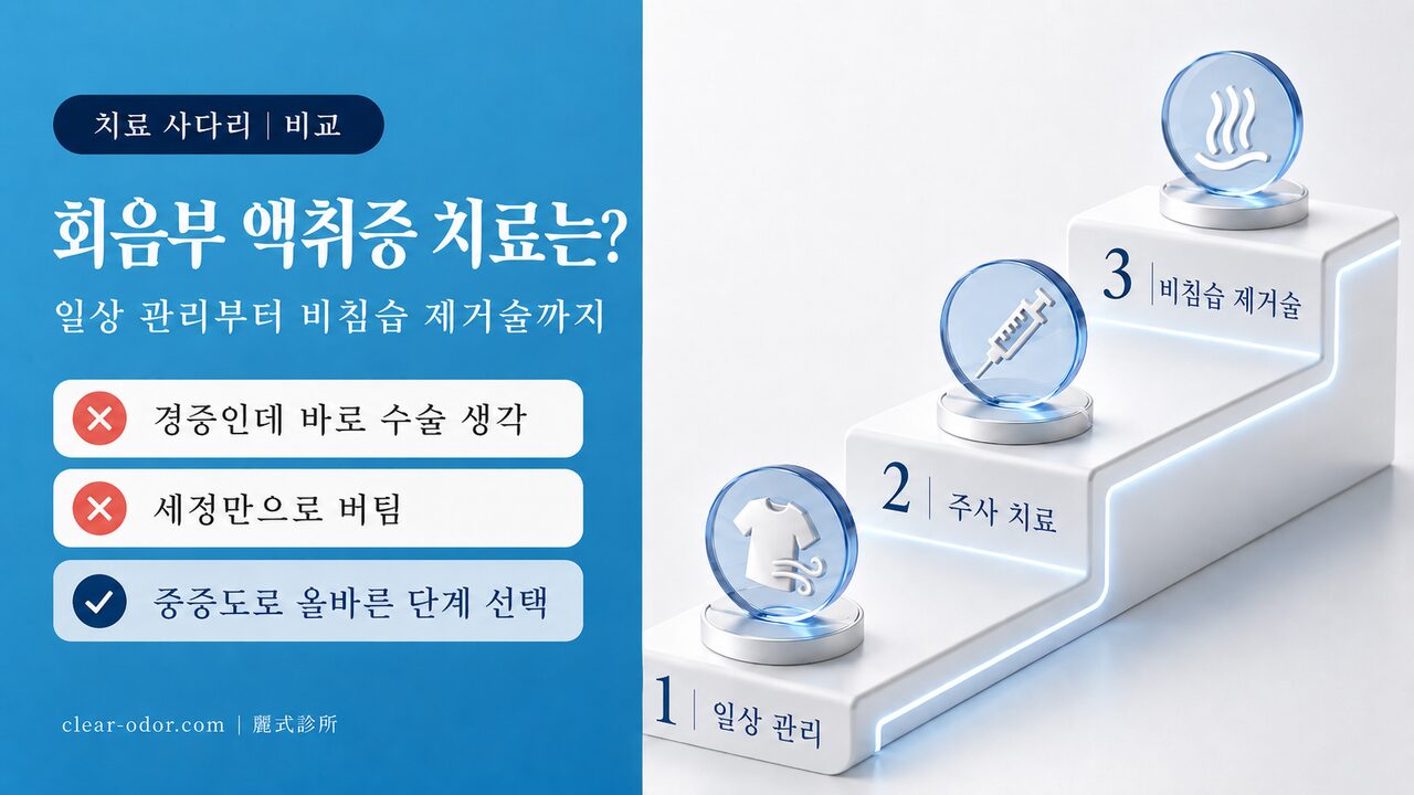 회음부 액취증 치료 선택지 총정리: 일상 관리부터 비침습 제거술까지