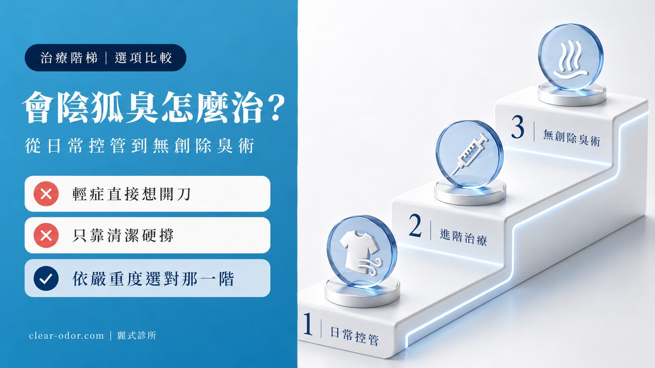會陰狐臭治療選項全解析：從日常控管到無創除臭術的效果比較