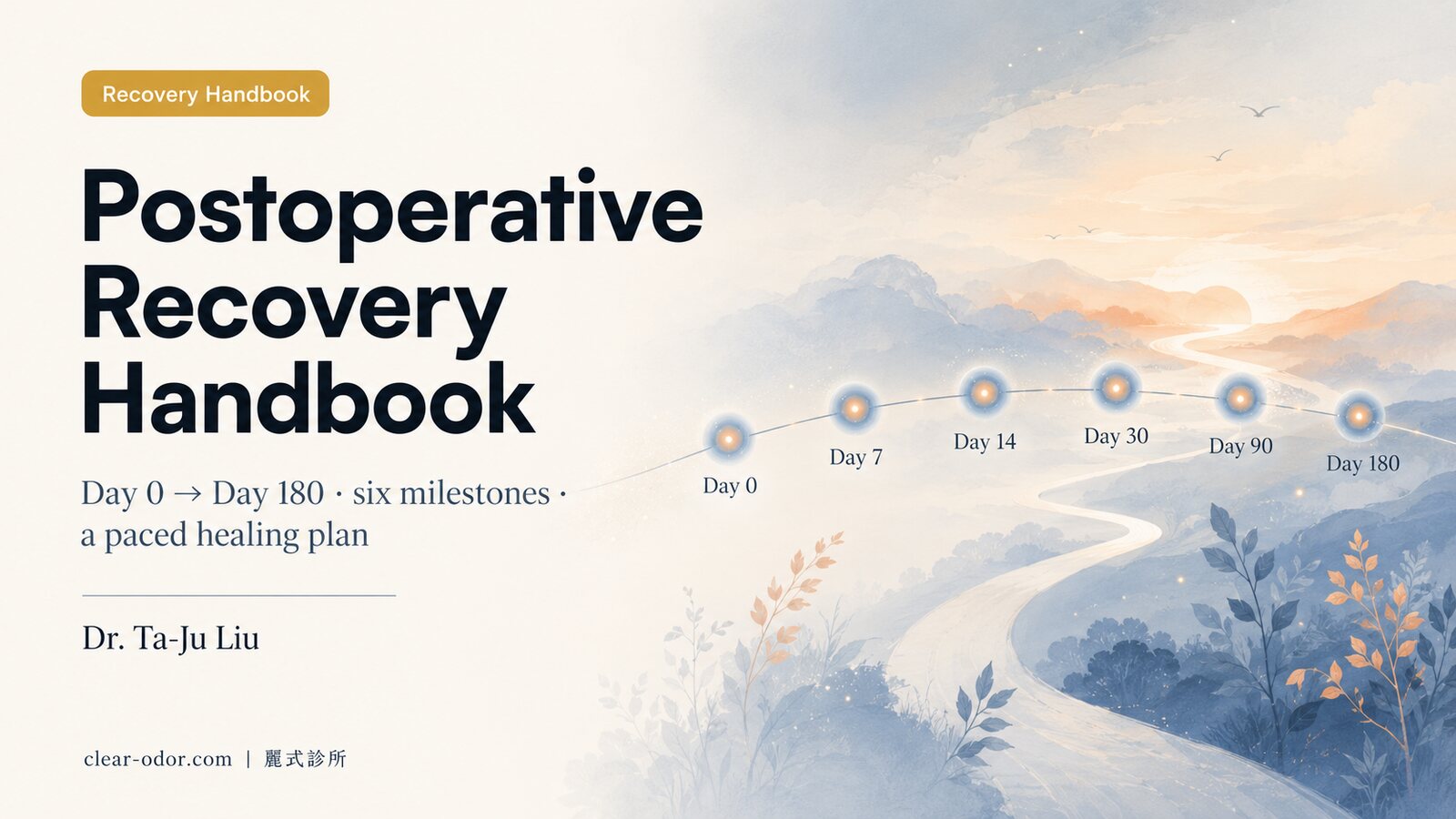 Postoperative Recovery Complete Handbook: Dr. Ta-Ju Liu's 4-Phase Model and Day 0–180 Timeline for Sweat Gland Surgery — Wound Care, Activity Restrictions, and Red Flags