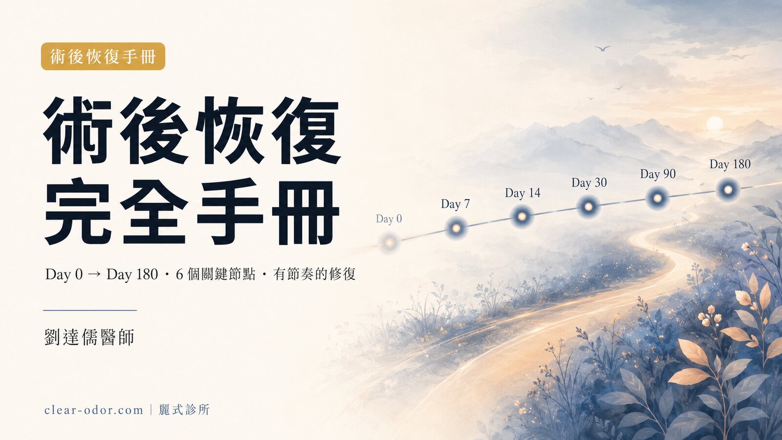 汗腺手術術後恢復完全手冊：劉達儒醫師依 4 期模型整理 Day 0–180 的時間表、傷口照護、活動限制與紅旗訊號