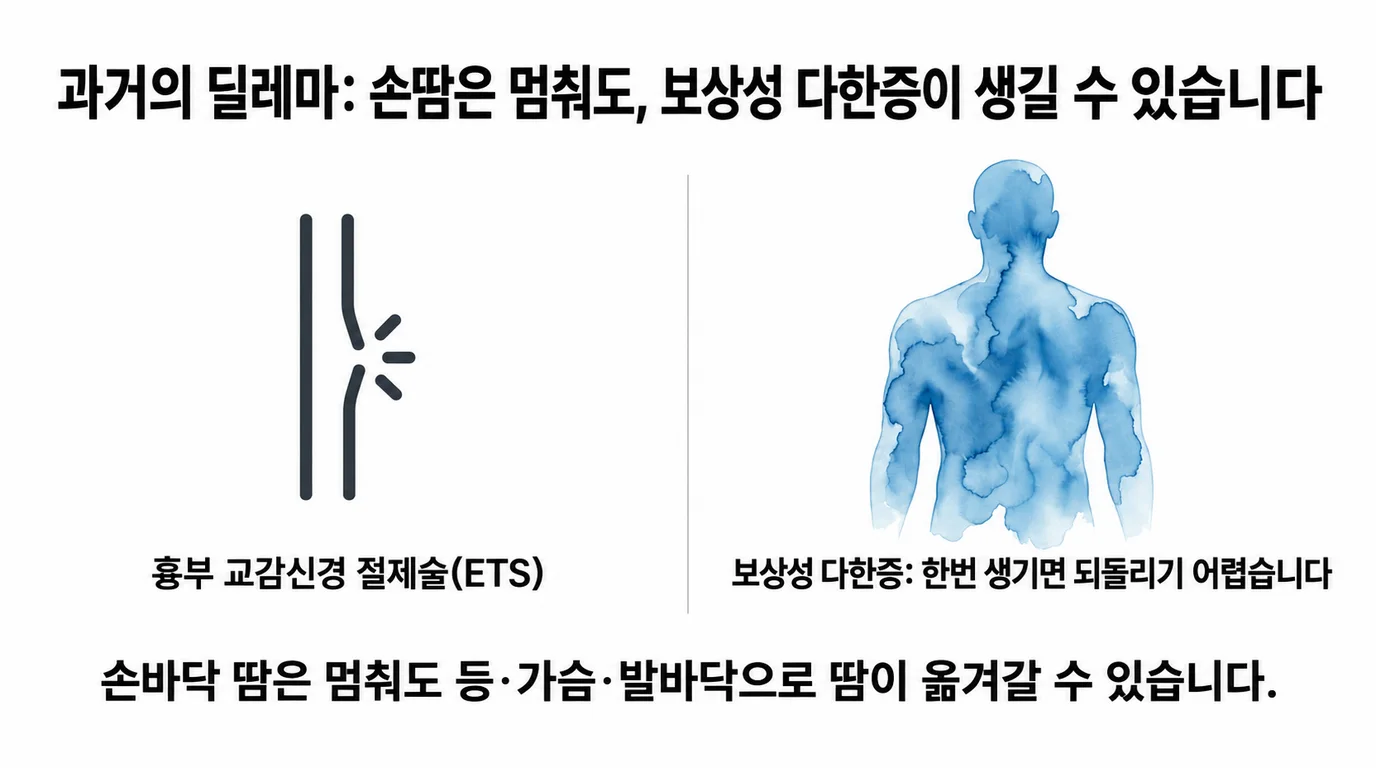 전통 수술의 딜레마: 손땀은 멈춰도 보상성 다한증이 생길 수 있음