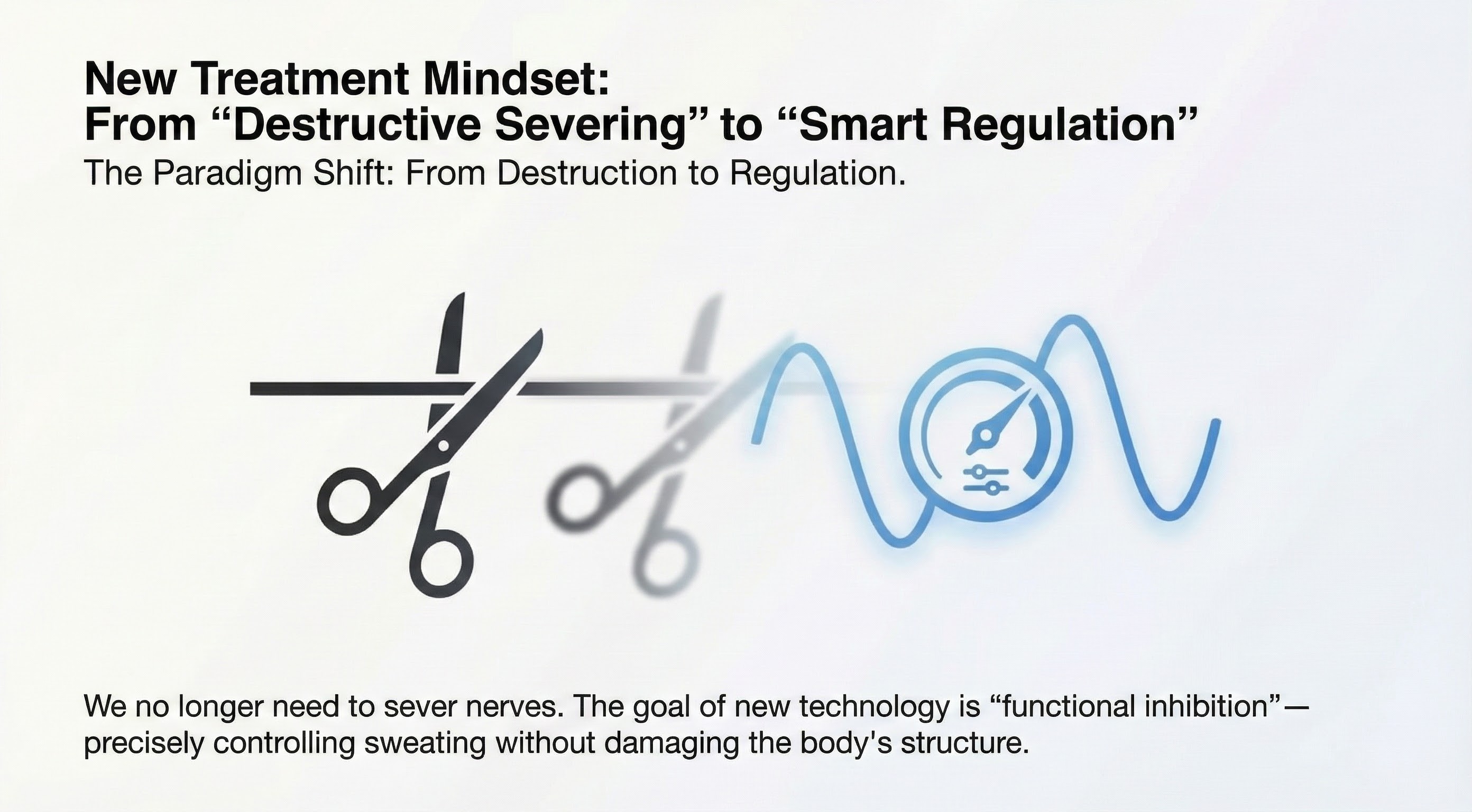 New Treatment Mindset: Functional Suppression