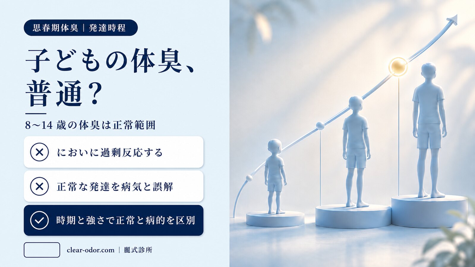 子どもは何歳から体臭が出るのが普通？思春期発達のタイムラインと、正常 vs 病的ワキガの見分け方