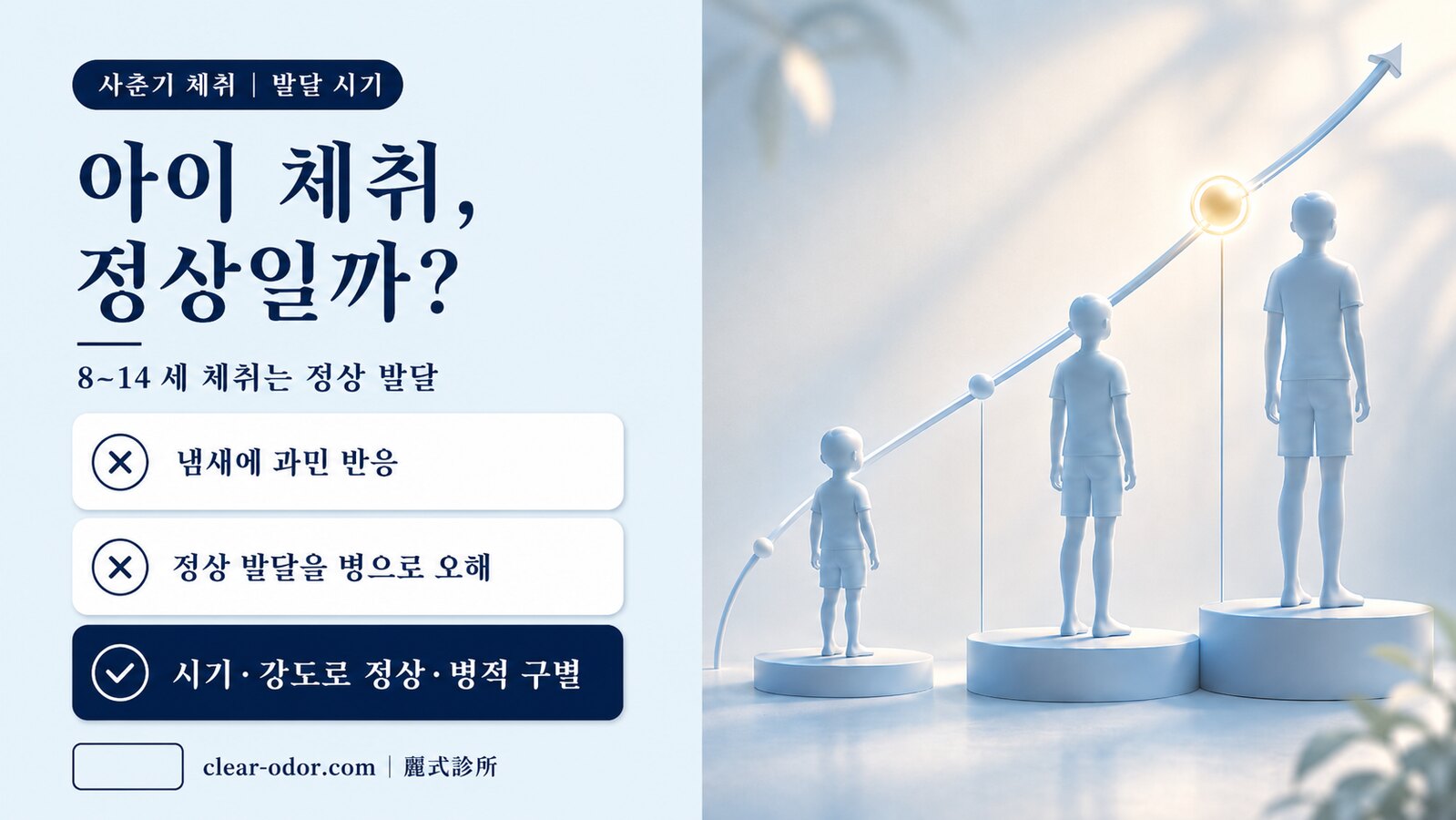 아이는 몇 살부터 체취가 나는 것이 정상인가요? 사춘기 발달 타임라인과 정상 vs 병적 액취증 구별법