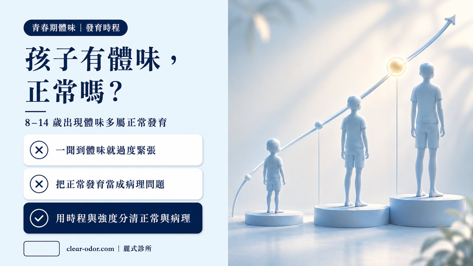 孩子幾歲開始有體味才正常？青春期發育時程、正常 vs 病理判別與家長介入時機