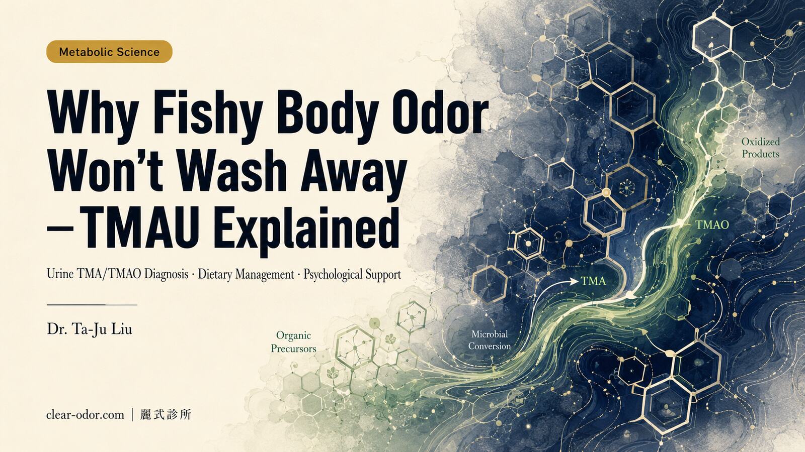 TMAU (Trimethylaminuria / Fish Odor Syndrome): FMO3 Gene Defect, Urine TMA/TMAO Diagnosis, Dietary Restrictions, and Psychological Support — Dr. Ta-Ju Liu