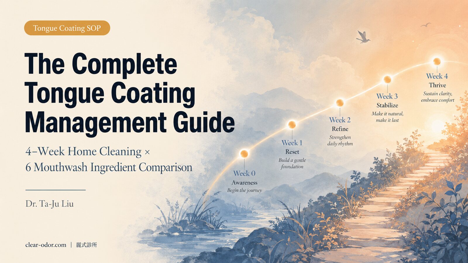 The Complete Tongue Coating Management Guide: Dr. Ta-Ju Liu on a 4-Week Home Cleaning Technique, Mouthwash Ingredient Comparison, and When to Step Up to Prescription Care