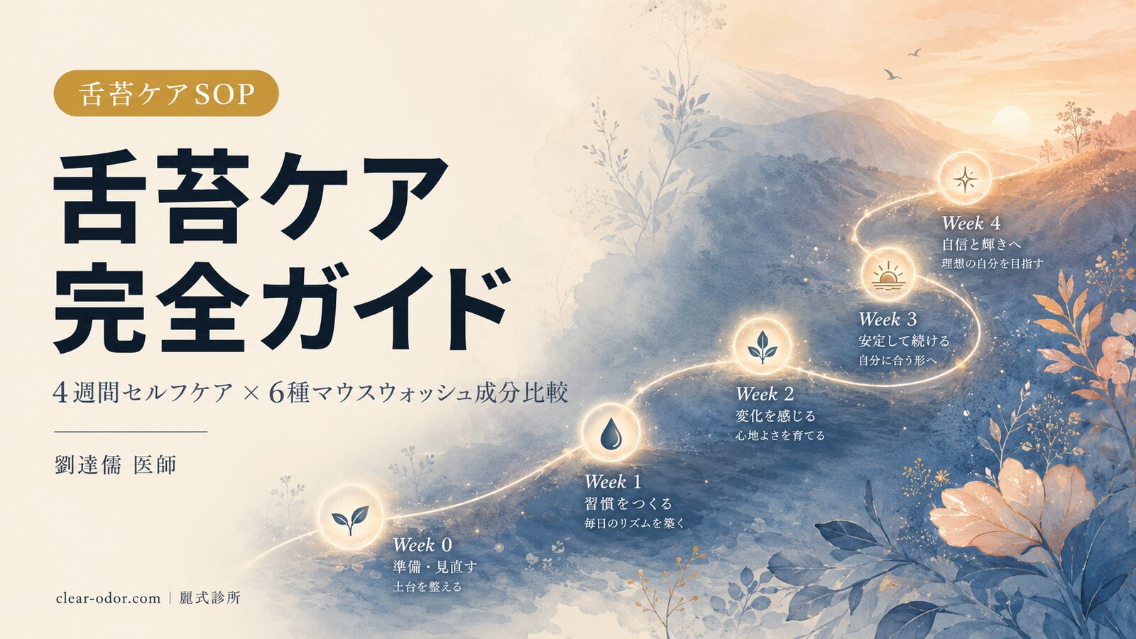 舌苔ケア完全ガイド:劉達儒 医師が解説する 4 週間セルフケア技術、マウスウォッシュ成分比較と処方への切り替え時期