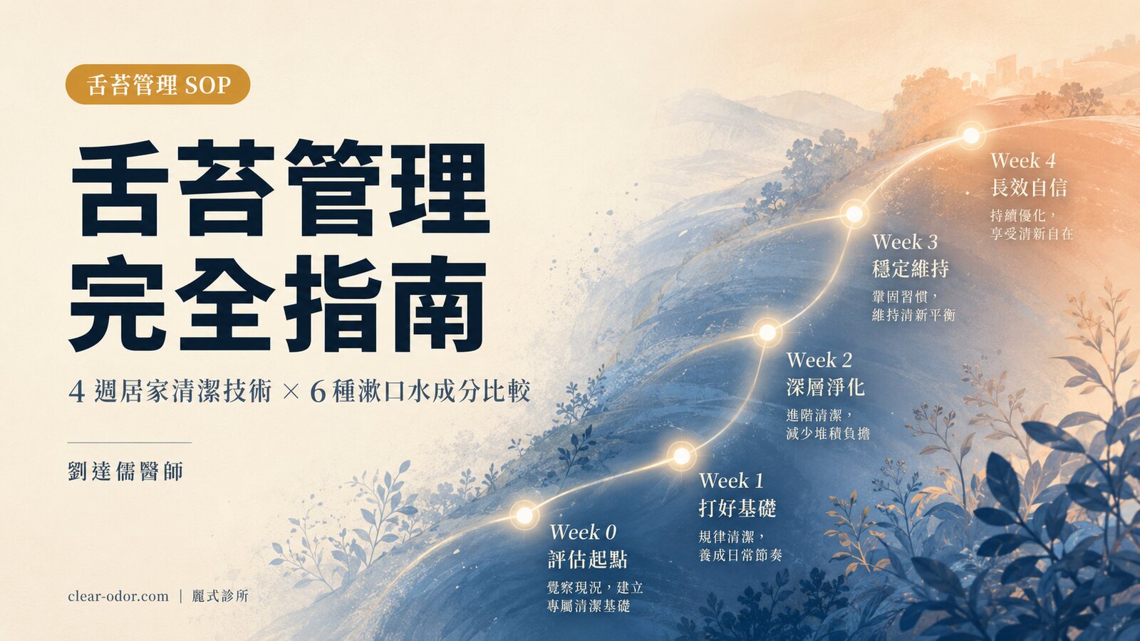 舌苔管理完全指南:劉達儒醫師談 4 週居家清潔技術、漱口水成分比較與何時該升級到處方
