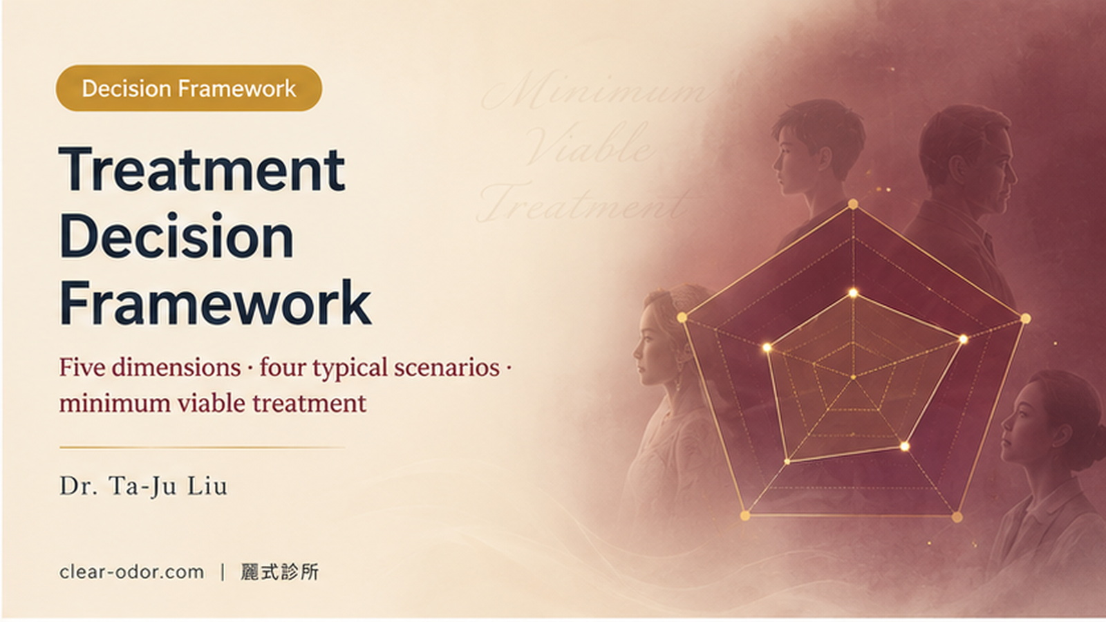 Treatment Decision Framework for Sweat & Odor: Dr. Ta-Ju Liu on the 5-Dimension Decision Matrix, 4 Patient Scenarios, and the 'Minimum Viable Treatment' Principle