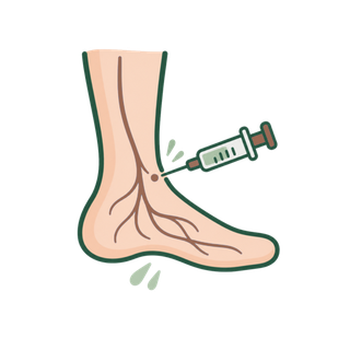 手腳汗同時治療